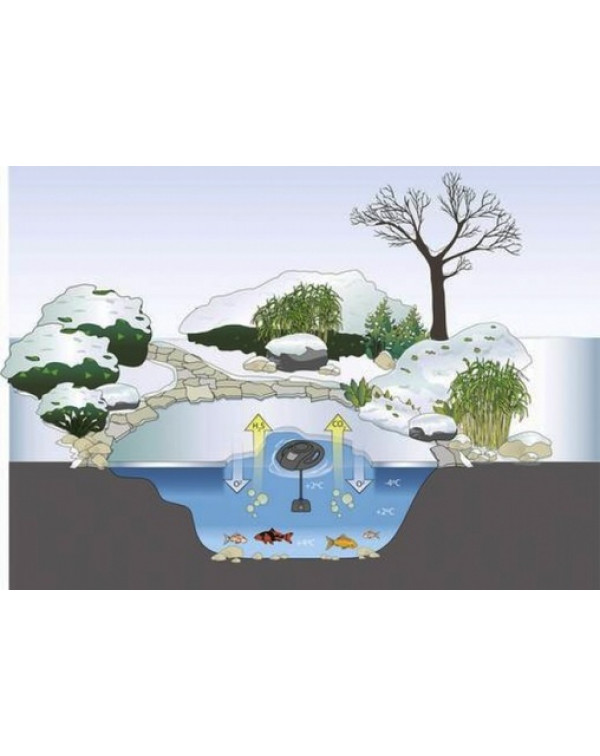 Антиобледенитель для пруда OASE IceFree 4 Seasons